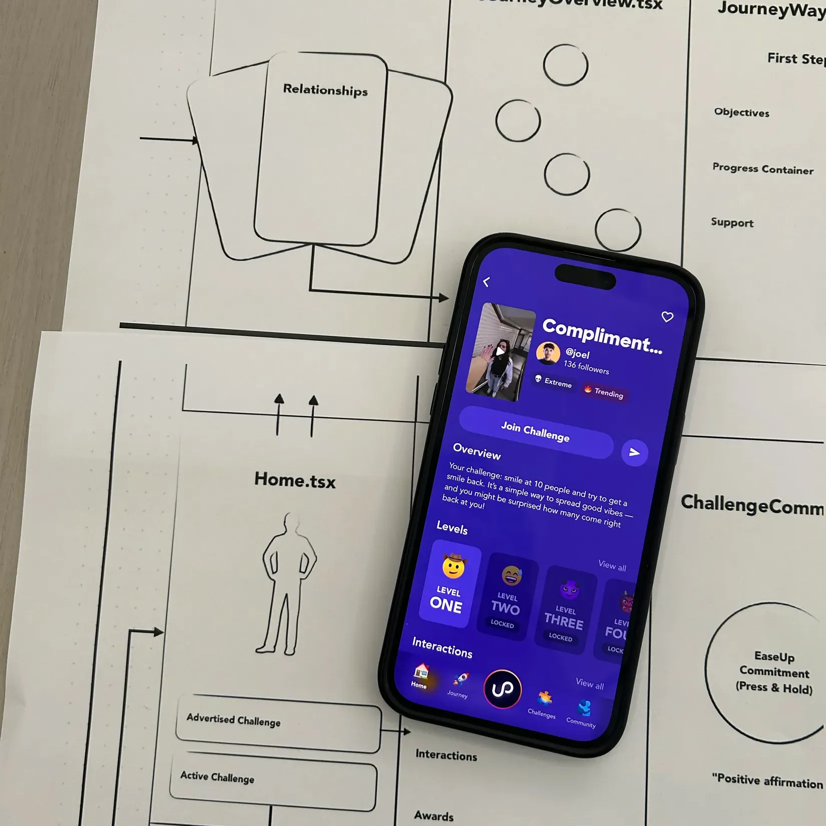 Blueprints